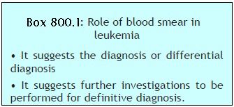 Box 800.1 Role of blood smear in leukemia